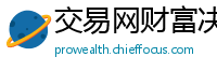 交易网财富决策